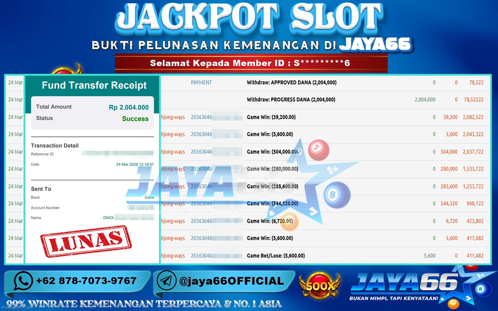 JAYA66 – BUKTI KEMENANGAN SLOT MAHJONG WAYS Rp. 2,004,000,- LUNAS