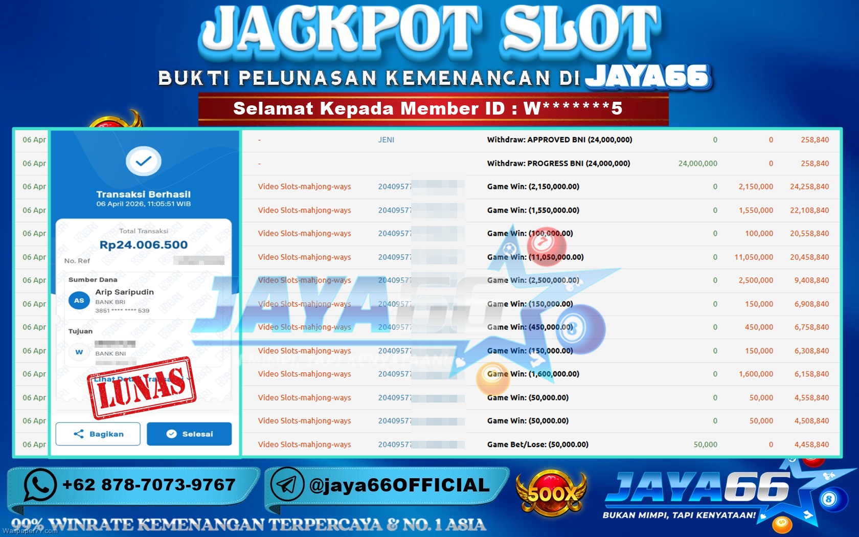 JAYA66 – BUKTI KEMENANGAN SLOT MAHJONG WAYS Rp. 24,000,000,- LUNAS