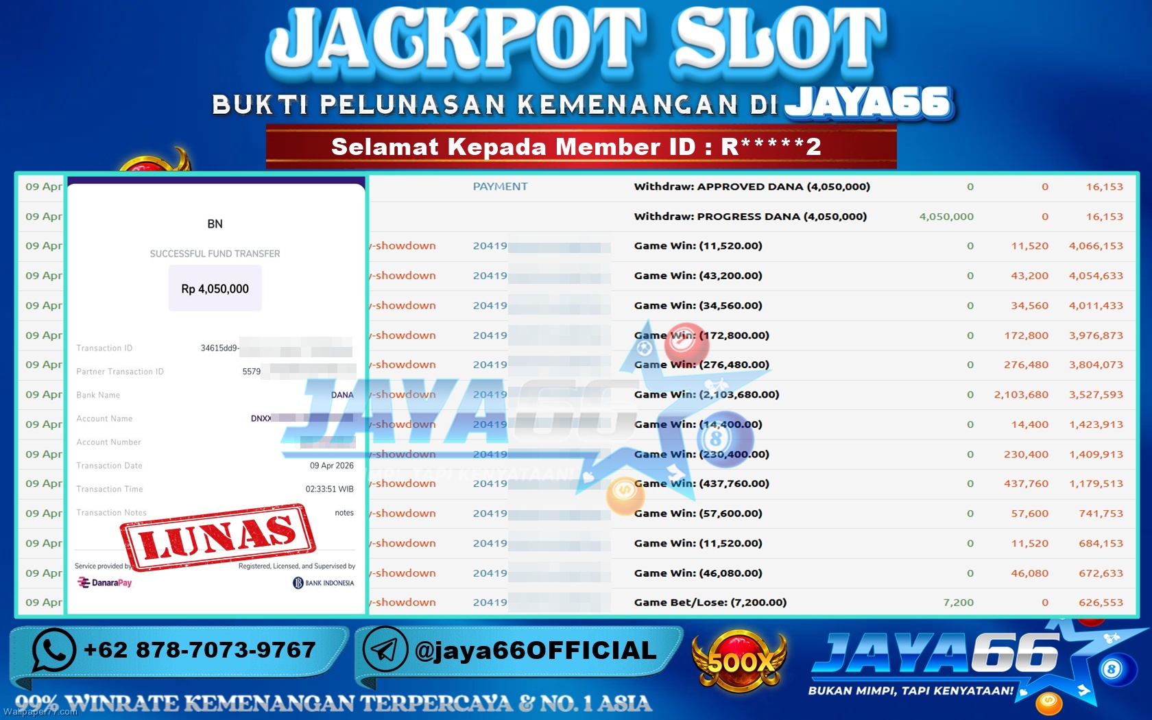 JAYA66 – BUKTI KEMENANGAN SLOT WILD BOUNTY SHOWDOWN Rp. 4,050,000,- LUNAS
