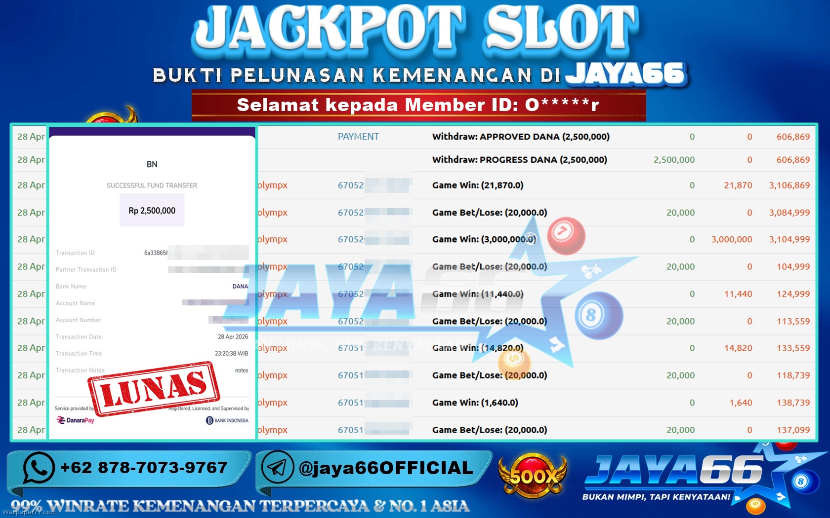JAYA66 – BUKTI KEMENANGAN SLOT GATES OF OLYMPUS 1000 Rp 2,500,000 LUNAS!
