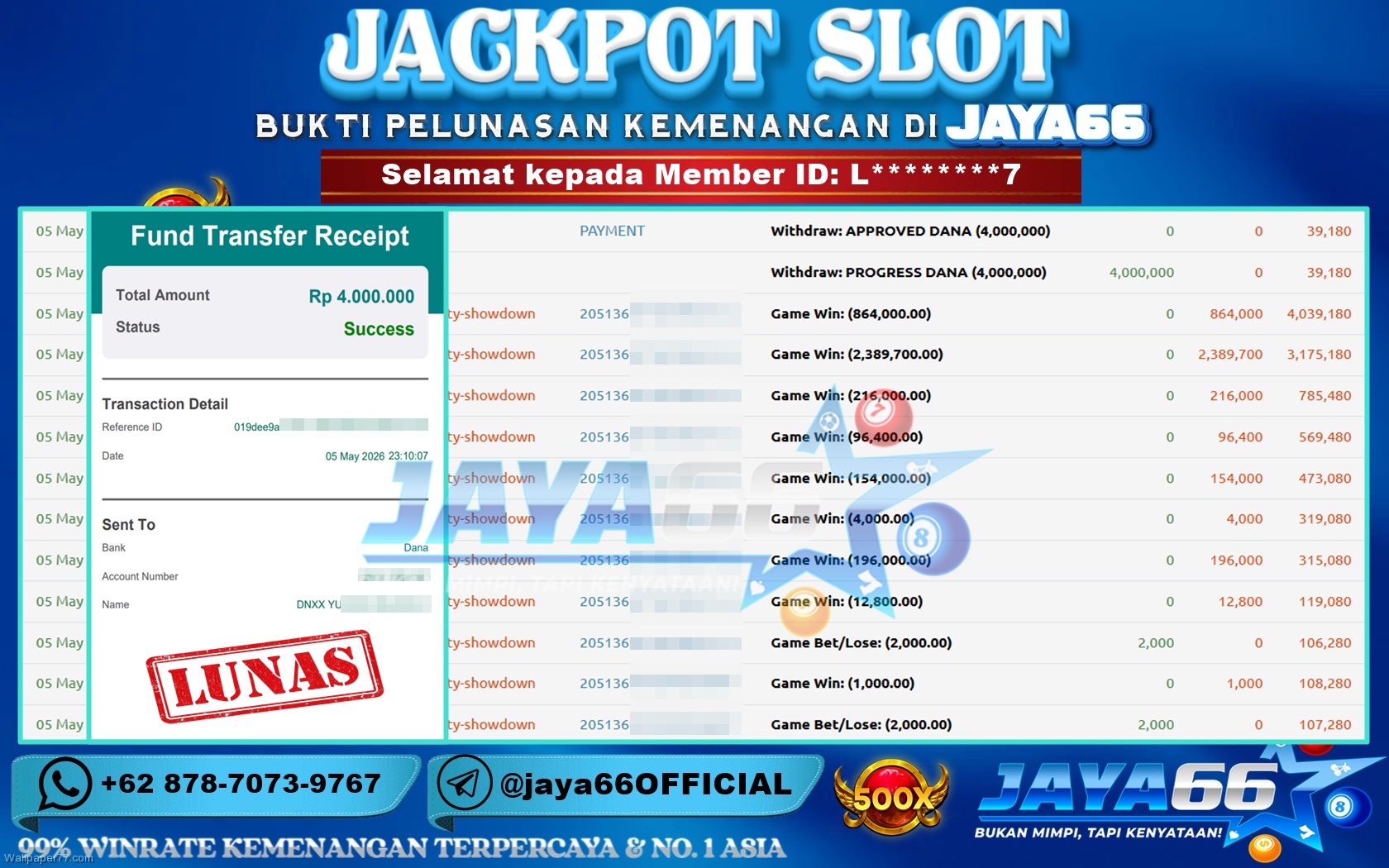 JAYA66 – BUKTI KEMENANGAN SLOT WILD BOUNTY SHOWDOWN Rp 4,000,000 LUNAS!
