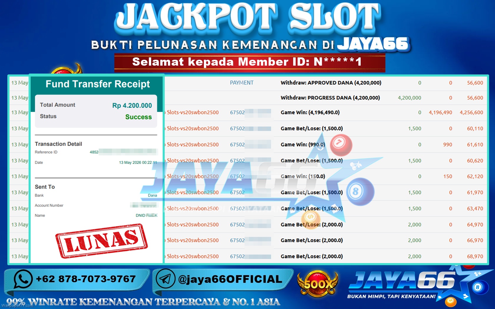 JAYA66 – BUKTI KEMENANGAN SLOT Sweet Bonanza 2500 Rp 4,200,000 LUNAS!