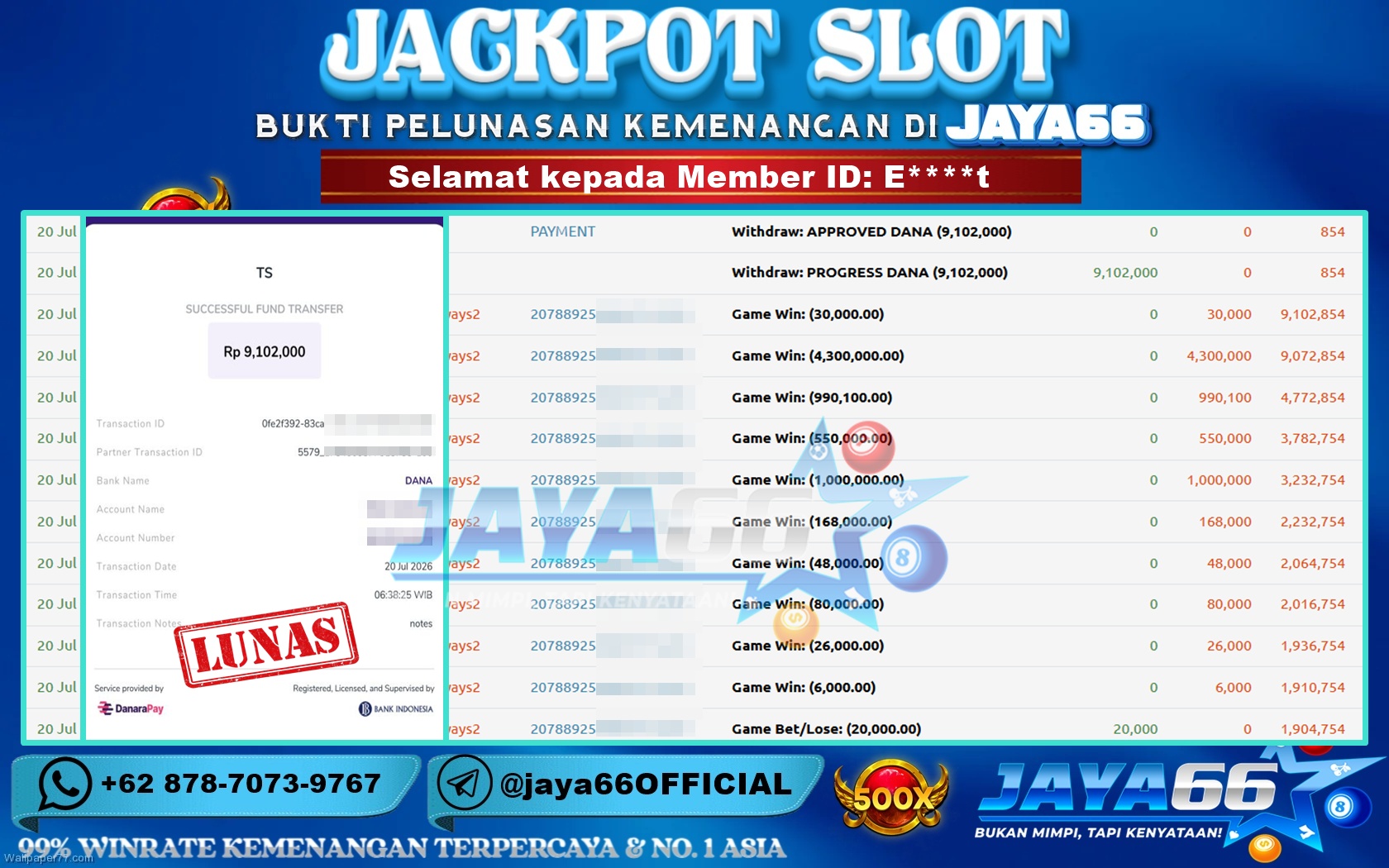 JAYA66 – BUKTI KEMENANGAN SLOT MAHJONG WAYS 2 Rp. 9,102,000 LUNAS!