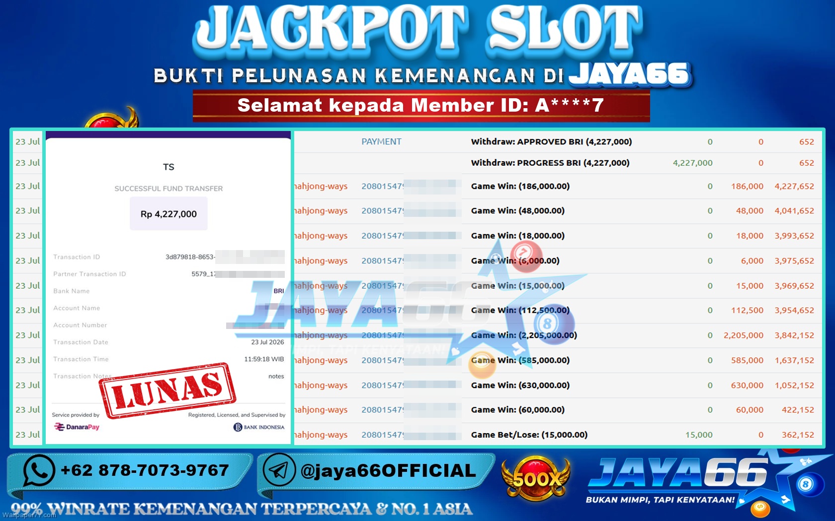 JAYA66 – BUKTI KEMENANGAN SLOT MAHJONG WAYS Rp. 4,227,000 LUNAS!