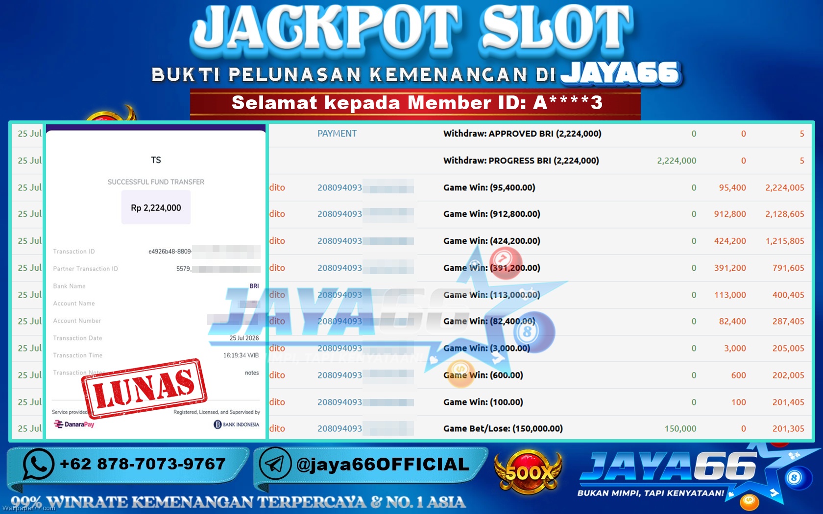 JAYA66 – BUKTI KEMENANGAN SLOT WILD BANDITO Rp. 2,224,000 LUNAS!