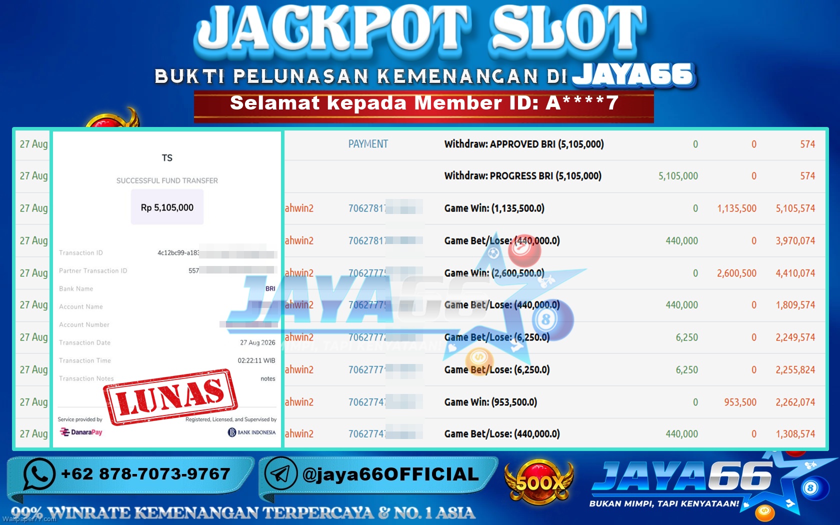 JAYA66 – BUKTI KEMENANGAN SLOT MAHJONG WINS 2 Rp. 5,105,000 LUNAS!